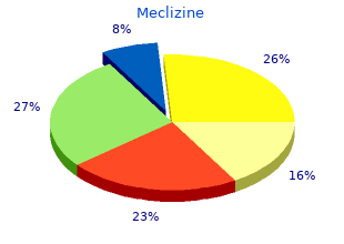 25mg meclizine with visa