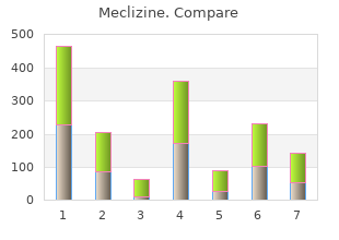 purchase cheapest meclizine