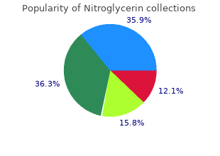 purchase nitroglycerin with paypal