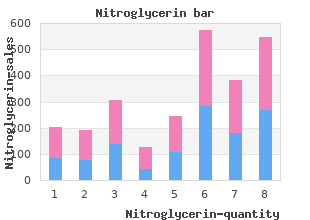 order discount nitroglycerin on-line