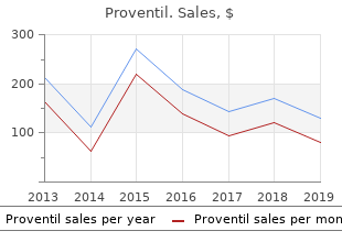 buy proventil on line amex