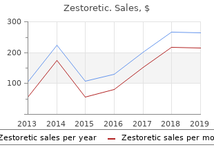 order discount zestoretic on-line