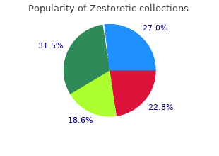 generic 17.5mg zestoretic mastercard