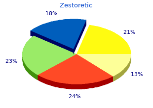 cheap zestoretic 17.5mg overnight delivery