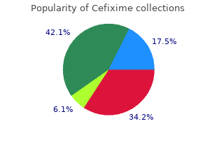 cheap cefixime 200mg with amex
