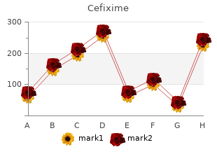 purchase cefixime 200mg otc