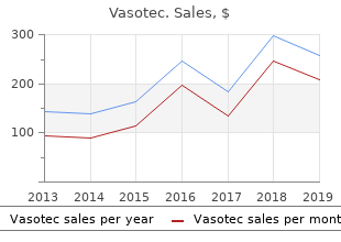 generic vasotec 5 mg without prescription