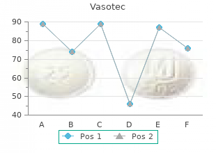 buy vasotec online from canada