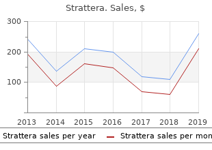order generic strattera on-line