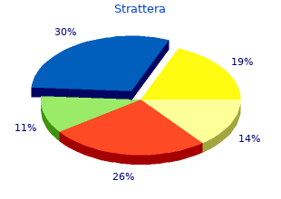 discount 18mg strattera otc