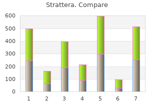 order strattera 10mg amex