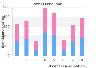 buy strattera 18 mg on line