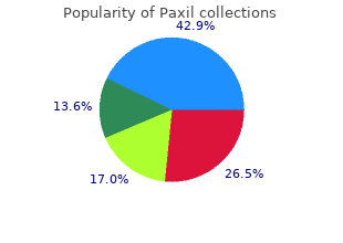 purchase generic paxil on line