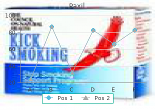 safe paxil 40mg