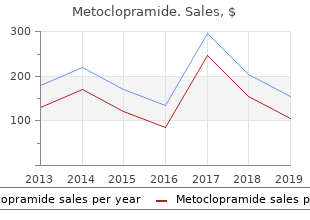 quality 10 mg metoclopramide