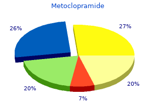 discount metoclopramide 10 mg mastercard