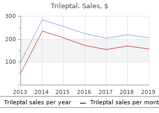150mg trileptal