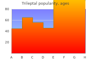discount trileptal on line