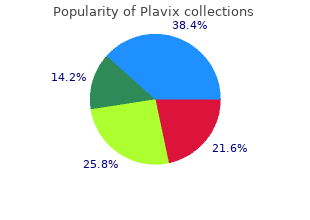 purchase plavix 75mg without prescription