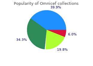 buy discount omnicef 300mg on line