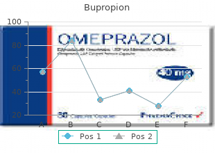 quality 150mg bupropion