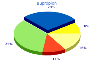 generic bupropion 150 mg with amex