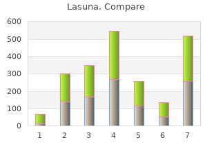 order lasuna 60caps with mastercard