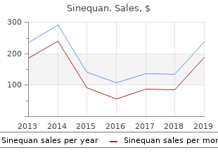 purchase sinequan 25mg without a prescription