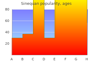 sinequan 75 mg