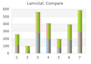 purchase lamictal no prescription