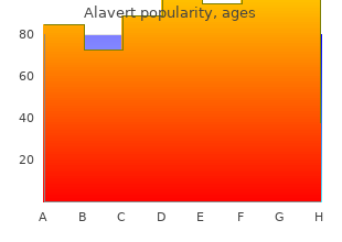 order cheap alavert
