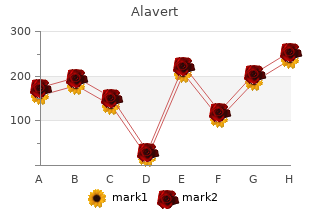 buy alavert on line