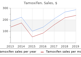 discount tamoxifen master card