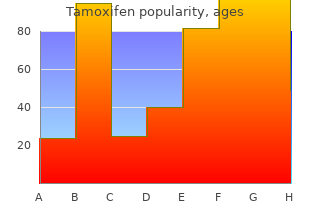 generic 20 mg tamoxifen fast delivery