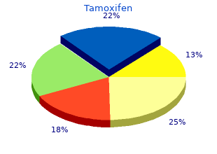 cheap tamoxifen 20 mg without prescription