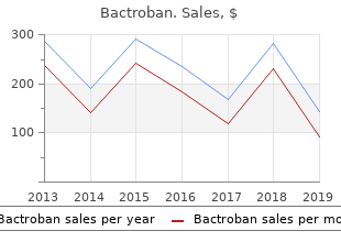 5 gm bactroban with visa