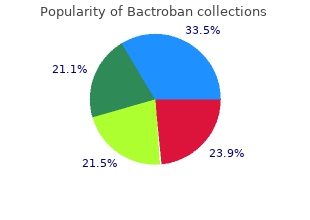 purchase bactroban paypal
