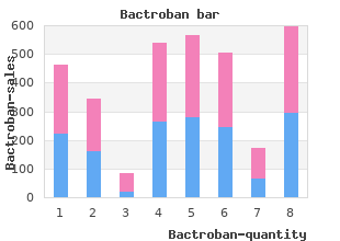 purchase bactroban from india