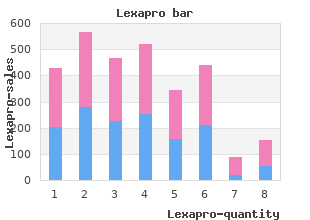 purchase 10 mg lexapro free shipping