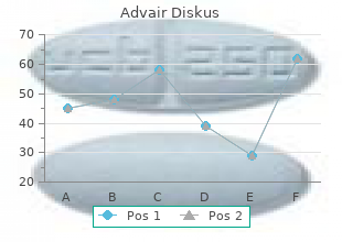 buy generic advair diskus 500 mcg online