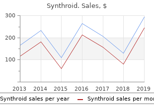 quality synthroid 125 mcg