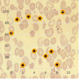 Keratoderma hypotrichosis leukonychia