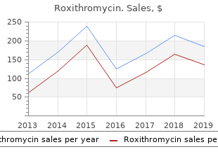 buy 150 mg roxithromycin free shipping