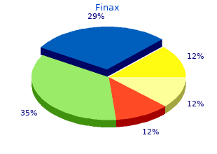 order 1 mg finax fast delivery
