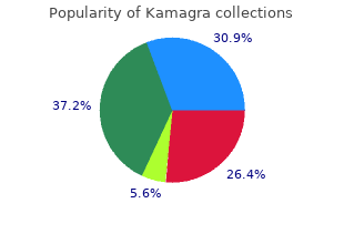 kamagra 100 mg sale