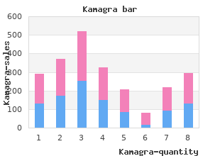 purchase kamagra on line amex