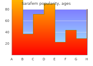 sarafem 10 mg overnight delivery
