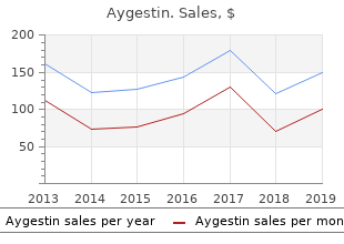 buy aygestin no prescription