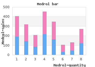 buy medrol 4mg lowest price