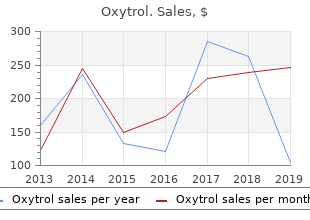 trusted 2.5mg oxytrol
